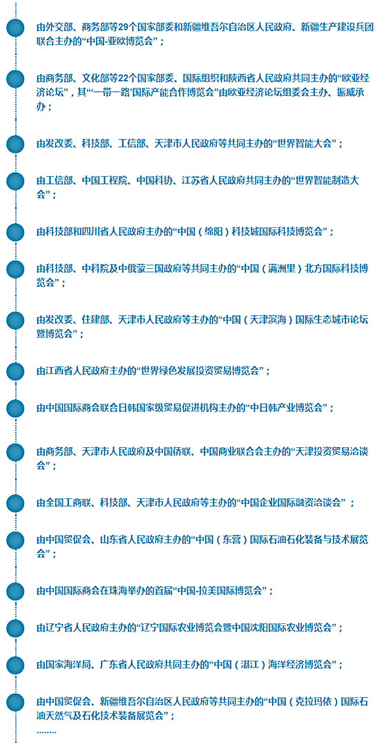 據(jù)統(tǒng)計振威展覽承接34個政府展會 其中16個展會(圖2) 據(jù)統(tǒng)計振威展覽承接34個政府展會 其中16個展會(圖2)