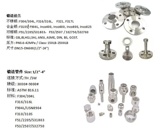 法蘭設(shè)備專業(yè)制造商——集嘉管業(yè)參加2019上海石化展(圖3)